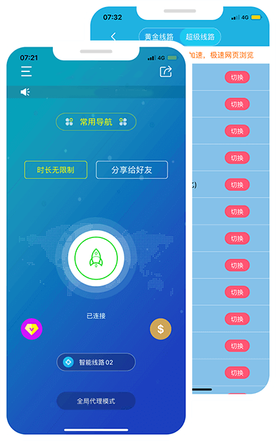 国外加速器 previce
